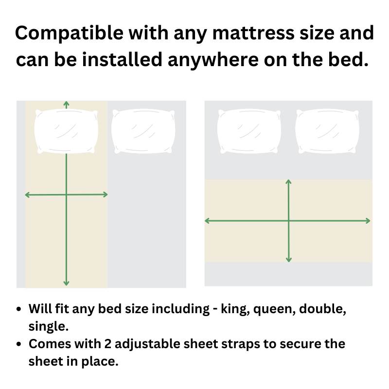 Earthing Sheet